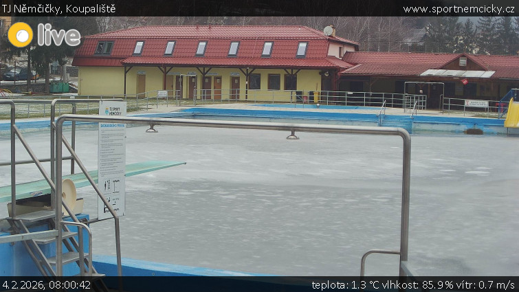 TJ Němčičky - Koupaliště - 4.2.2026 v 08:00