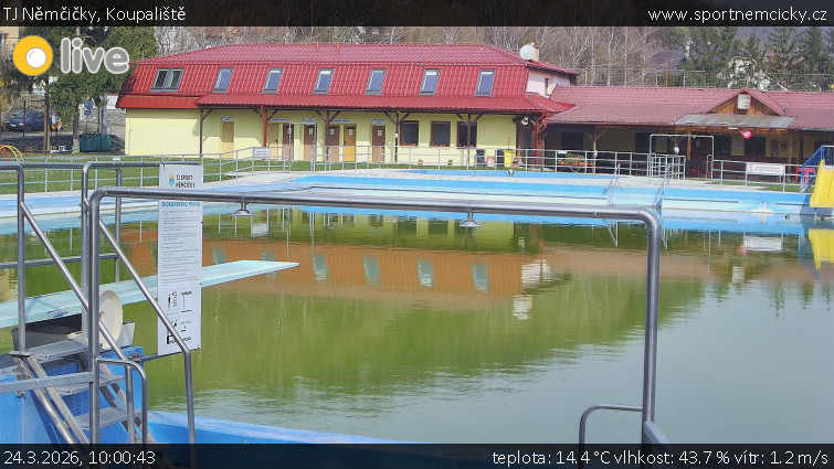 TJ Němčičky - Koupaliště - 24.3.2026 v 10:00