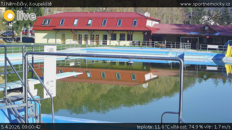 TJ Němčičky - Koupaliště - 5.4.2026 v 09:00