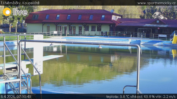 TJ Němčičky - Koupaliště - 8.4.2026 v 07:30