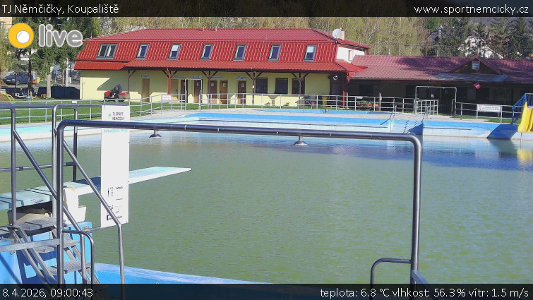 TJ Němčičky - Koupaliště - 8.4.2026 v 09:00