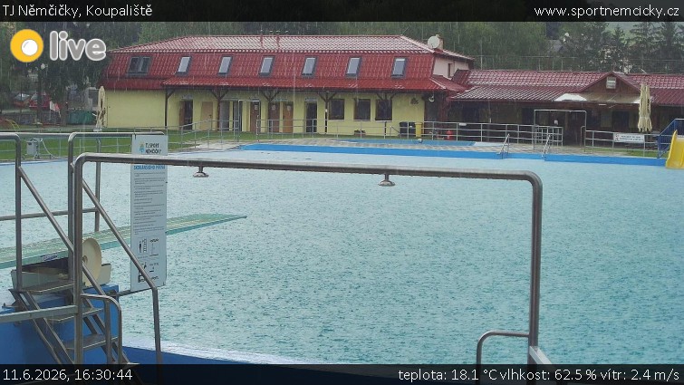 TJ Němčičky - Koupaliště - 11.6.2026 v 16:30