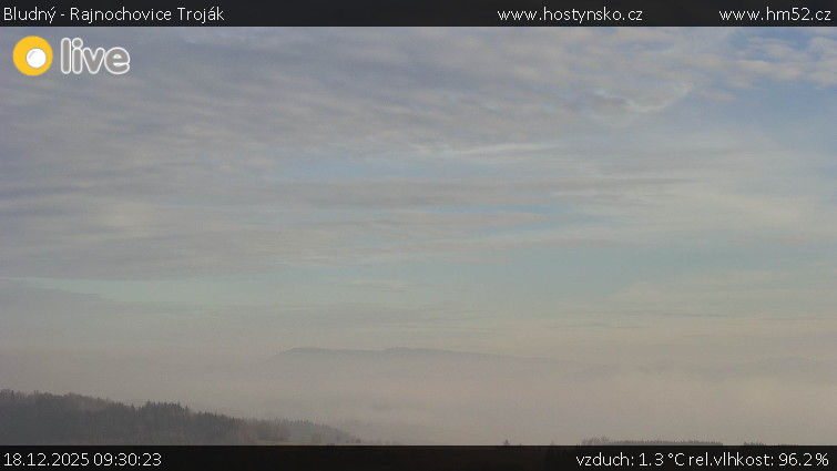 Bludný - Rajnochovice Troják - Bludný - Rajnochovice Troják  - 18.12.2025 v 09:30