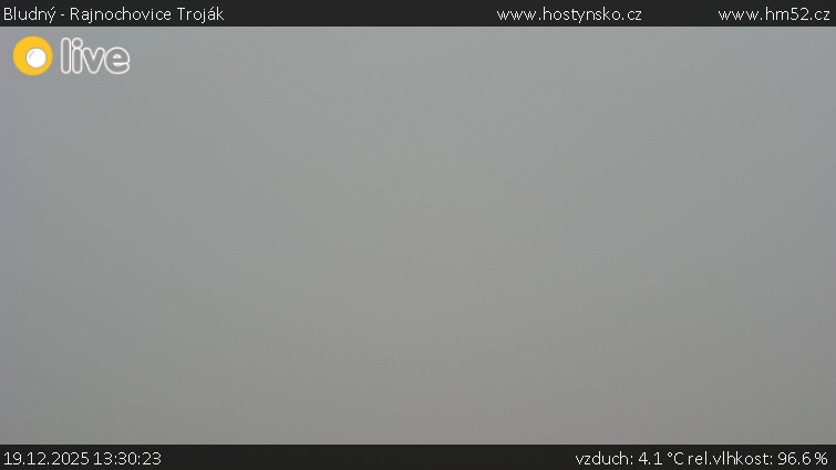 Bludný - Rajnochovice Troják - Bludný - Rajnochovice Troják  - 19.12.2025 v 13:30