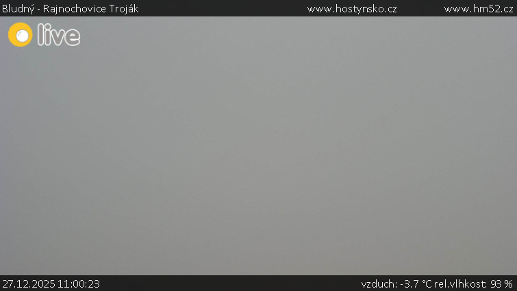 Bludný - Rajnochovice Troják - Bludný - Rajnochovice Troják  - 27.12.2025 v 11:00