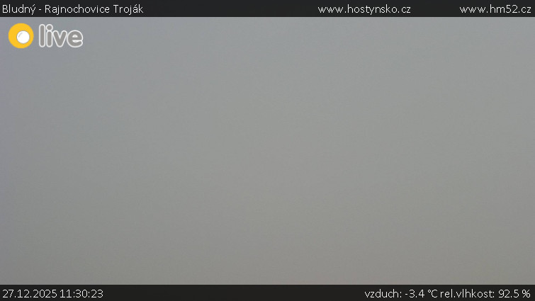 Bludný - Rajnochovice Troják - Bludný - Rajnochovice Troják  - 27.12.2025 v 11:30