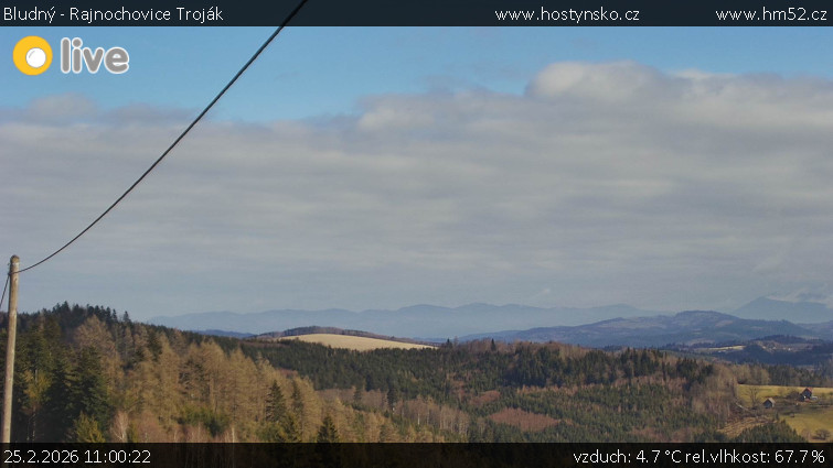 Bludný - Rajnochovice Troják - Bludný - Rajnochovice Troják  - 25.2.2026 v 11:00