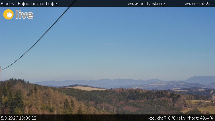 Bludný - Rajnochovice Troják - Bludný - Rajnochovice Troják  - 5.3.2026 v 13:00