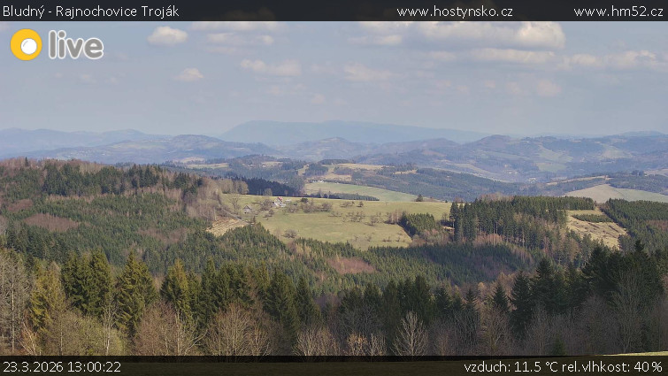Bludný - Rajnochovice Troják - Bludný - Rajnochovice Troják  - 23.3.2026 v 13:00