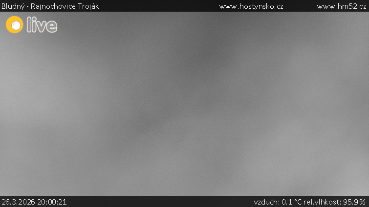 Bludný - Rajnochovice Troják - Bludný - Rajnochovice Troják  - 26.3.2026 v 20:00