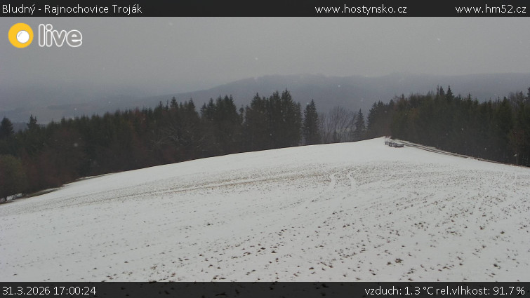 Bludný - Rajnochovice Troják - Bludný - Rajnochovice Troják  - 31.3.2026 v 17:00