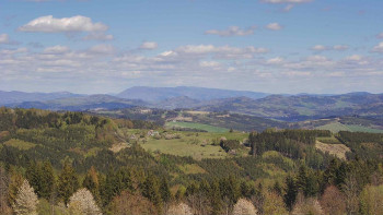 Bludný - Rajnochovice Troják