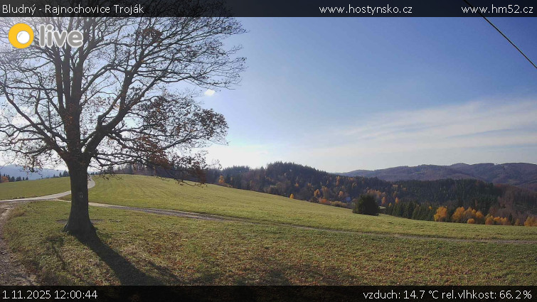 Bludný - Rajnochovice Troják - Bludný - Rajnochovice Troják  - 1.11.2025 v 12:00 Bludný - Rajnochovice Troják - Bludný - Rajnochovice Troják  - 1.11.2025 v 12:00