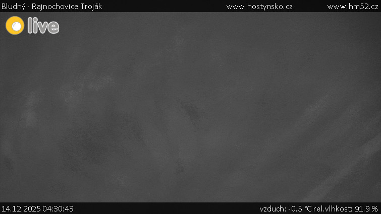 Bludný - Rajnochovice Troják - Bludný - Rajnochovice Troják  - 14.12.2025 v 04:30