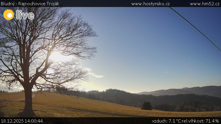 Bludný - Rajnochovice Troják - Bludný - Rajnochovice Troják  - 18.12.2025 v 14:00