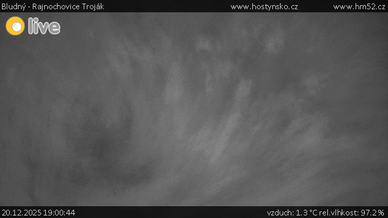 Bludný - Rajnochovice Troják - Bludný - Rajnochovice Troják  - 20.12.2025 v 19:00