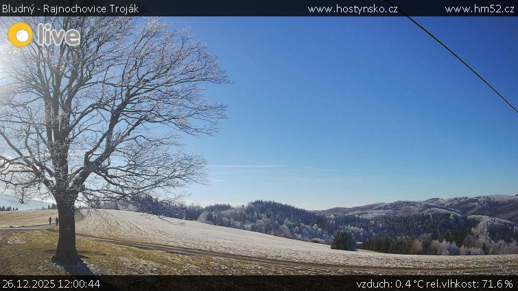 Bludný - Rajnochovice Troják - Bludný - Rajnochovice Troják  - 26.12.2025 v 12:00