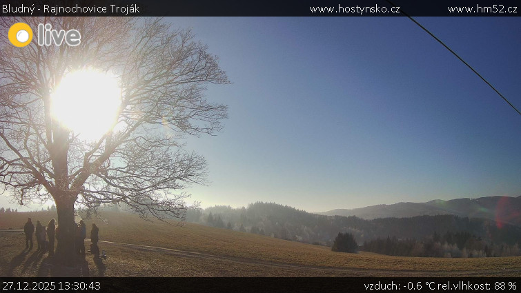 Bludný - Rajnochovice Troják - Bludný - Rajnochovice Troják  - 27.12.2025 v 13:30