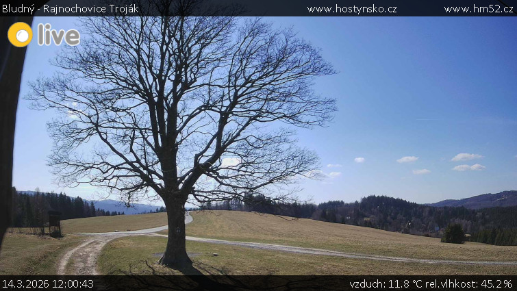 Bludný - Rajnochovice Troják - Bludný - Rajnochovice Troják  - 14.3.2026 v 12:00