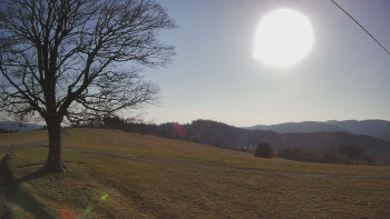 Bludný - Rajnochovice Troják