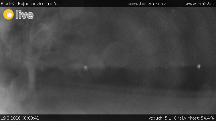 Bludný - Rajnochovice Troják - Bludný - Rajnochovice Troják  - 19.3.2026 v 00:00