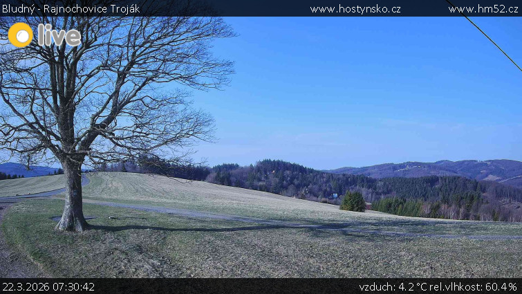 Bludný - Rajnochovice Troják - Bludný - Rajnochovice Troják  - 22.3.2026 v 07:30