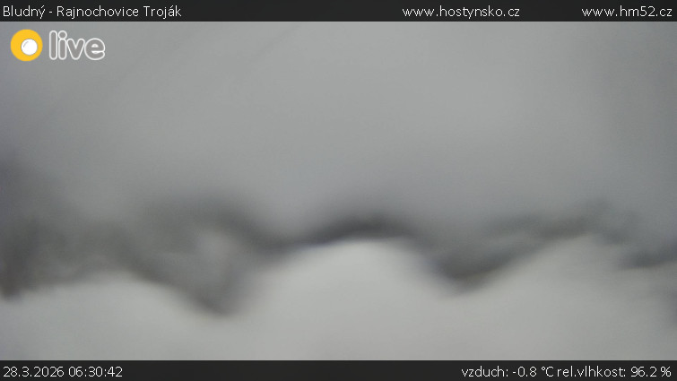 Bludný - Rajnochovice Troják - Bludný - Rajnochovice Troják  - 28.3.2026 v 06:30