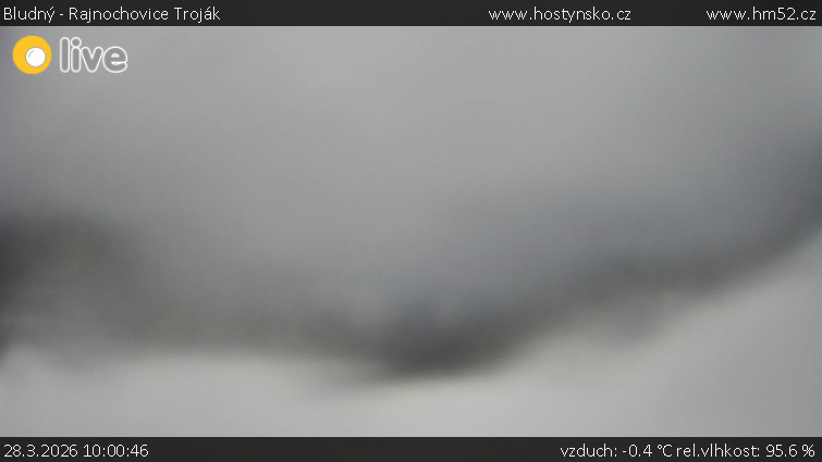 Bludný - Rajnochovice Troják - Bludný - Rajnochovice Troják  - 28.3.2026 v 10:00