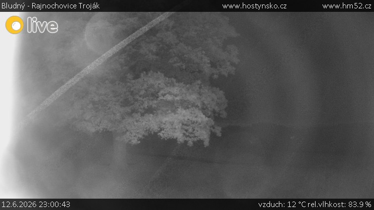 Bludný - Rajnochovice Troják - Bludný - Rajnochovice Troják  - 12.6.2026 v 23:00
