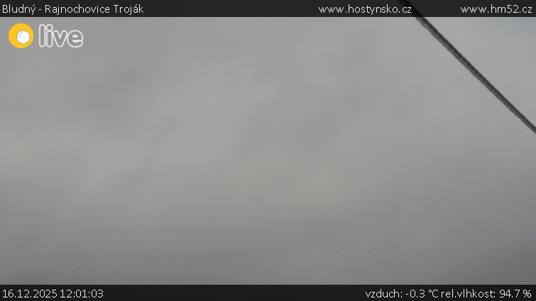 Bludný - Rajnochovice Troják - Bludný - Rajnochovice Troják  - 16.12.2025 v 12:01