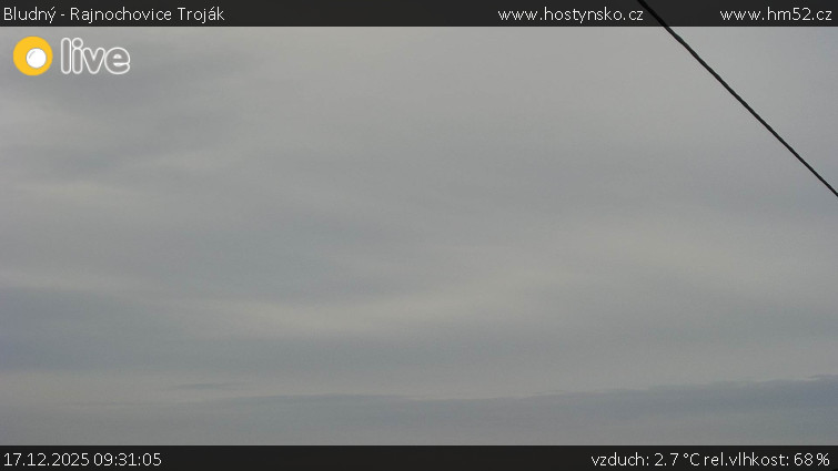 Bludný - Rajnochovice Troják - Bludný - Rajnochovice Troják  - 17.12.2025 v 09:31