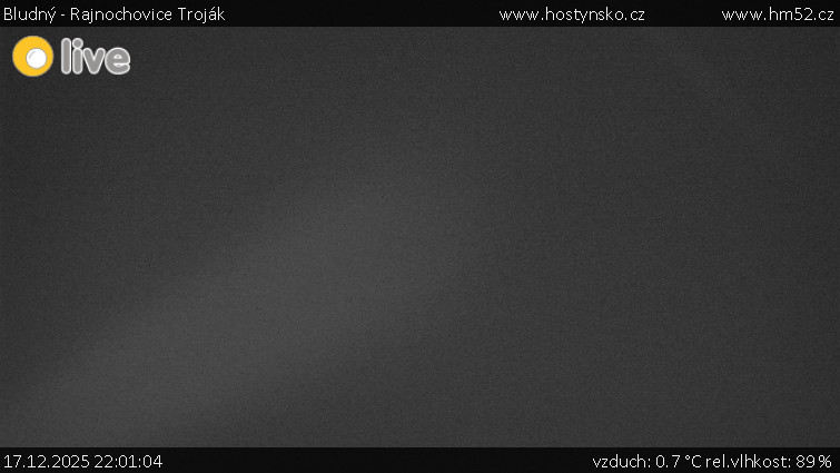 Bludný - Rajnochovice Troják - Bludný - Rajnochovice Troják  - 17.12.2025 v 22:01