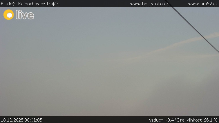 Bludný - Rajnochovice Troják - Bludný - Rajnochovice Troják  - 18.12.2025 v 08:01