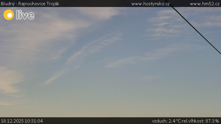 Bludný - Rajnochovice Troják - Bludný - Rajnochovice Troják  - 18.12.2025 v 10:31