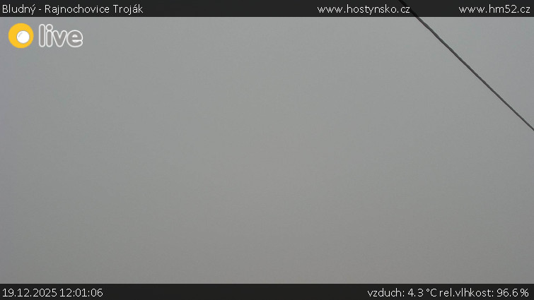 Bludný - Rajnochovice Troják - Bludný - Rajnochovice Troják  - 19.12.2025 v 12:01