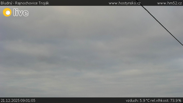 Bludný - Rajnochovice Troják - Bludný - Rajnochovice Troják  - 21.12.2025 v 09:01