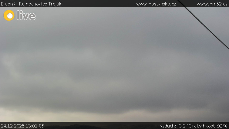 Bludný - Rajnochovice Troják - Bludný - Rajnochovice Troják  - 24.12.2025 v 13:01