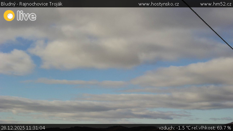 Bludný - Rajnochovice Troják - Bludný - Rajnochovice Troják  - 28.12.2025 v 11:31