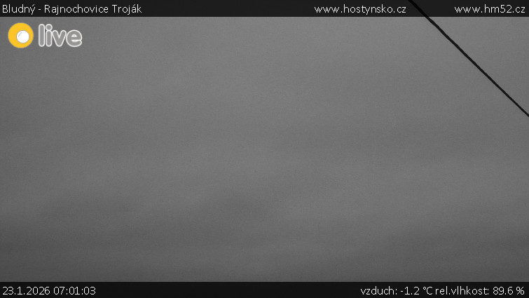 Bludný - Rajnochovice Troják - Bludný - Rajnochovice Troják  - 23.1.2026 v 07:01