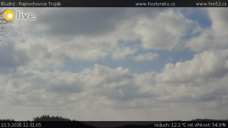 Bludný - Rajnochovice Troják - Bludný - Rajnochovice Troják  - 13.3.2026 v 12:31