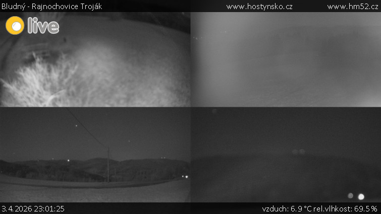 Bludný - Rajnochovice Troják - Sdružený snímek Bludný - 3.4.2026 v 23:01