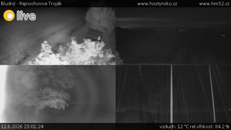 Bludný - Rajnochovice Troják - Sdružený snímek Bludný - 12.6.2026 v 23:01