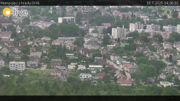 Město Humpolec - Humpolec z hradu Orlík - 16.7.2025 v 14:30 Město Humpolec - Humpolec z hradu Orlík - 16.7.2025 v 14:30