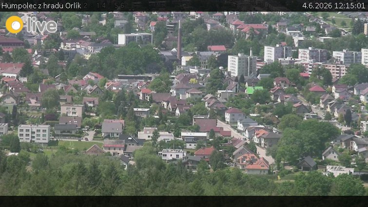 Město Humpolec - Humpolec z hradu Orlík - 4.6.2026 v 12:15