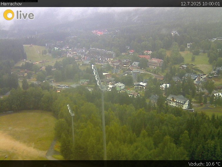 Město Harrachov - Harrachov - 12.7.2025 v 10:00