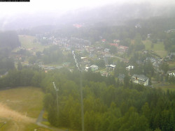 Harrachov