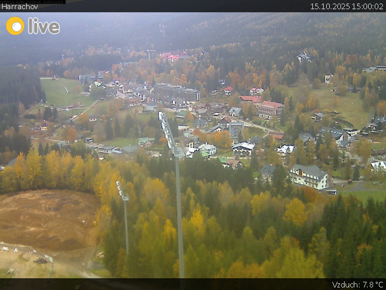 Město Harrachov - Harrachov - 15.10.2025 v 15:00 Město Harrachov - Harrachov - 15.10.2025 v 15:00
