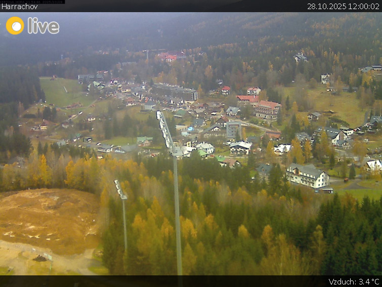 Město Harrachov - Harrachov - 28.10.2025 v 12:00 Město Harrachov - Harrachov - 28.10.2025 v 12:00