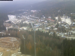 Harrachov