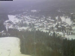 Harrachov